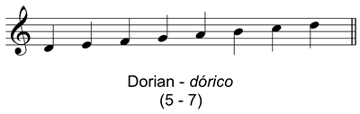 Dorian