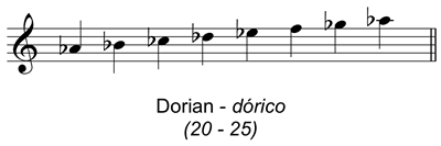 Dorian